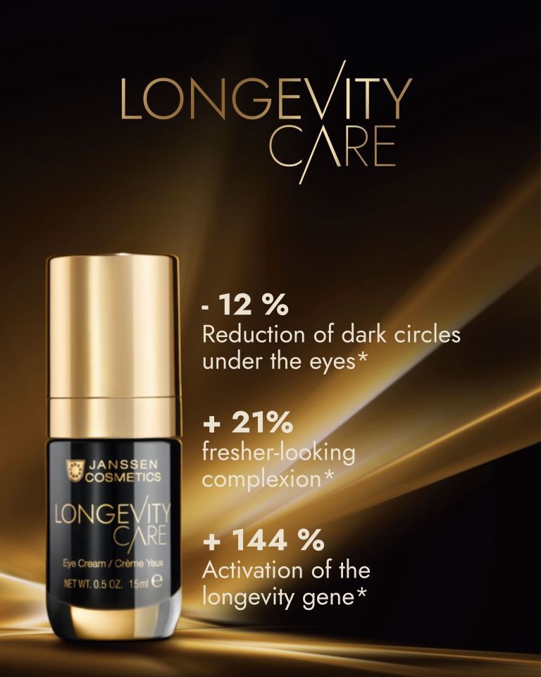 Longevity Care usps eye cream   Copy