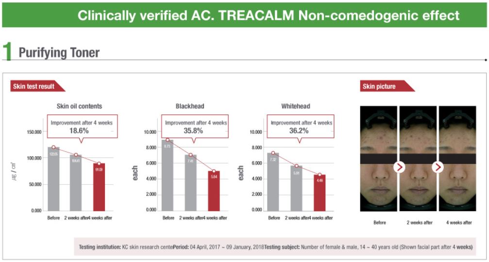Treacalm apraksts 2a