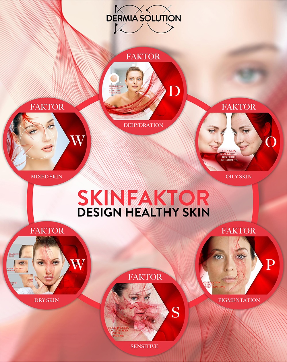SkinfactorDesignforhealthyskin