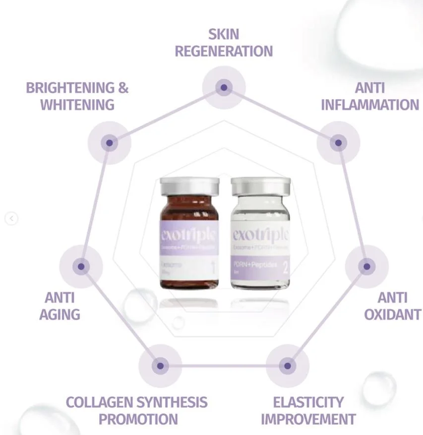 Korea Hot Selling Riola Exotriple Cica Exosome Pdrn Collagen Premium Skin Rejuvenation
