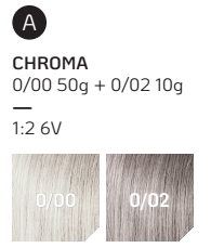 ChromaA