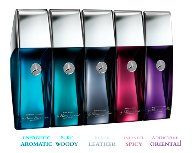 Mercedes-Benz-parfum