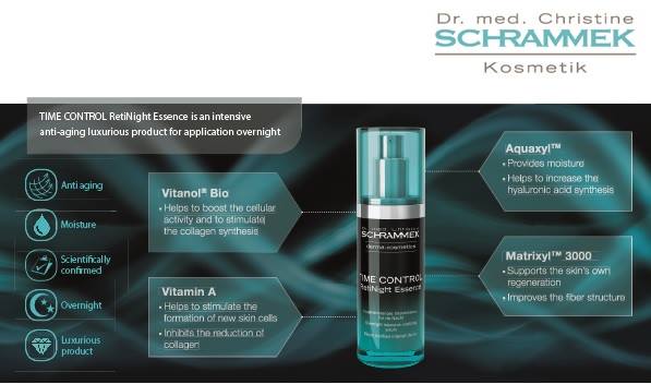 Schrammek TimeControl