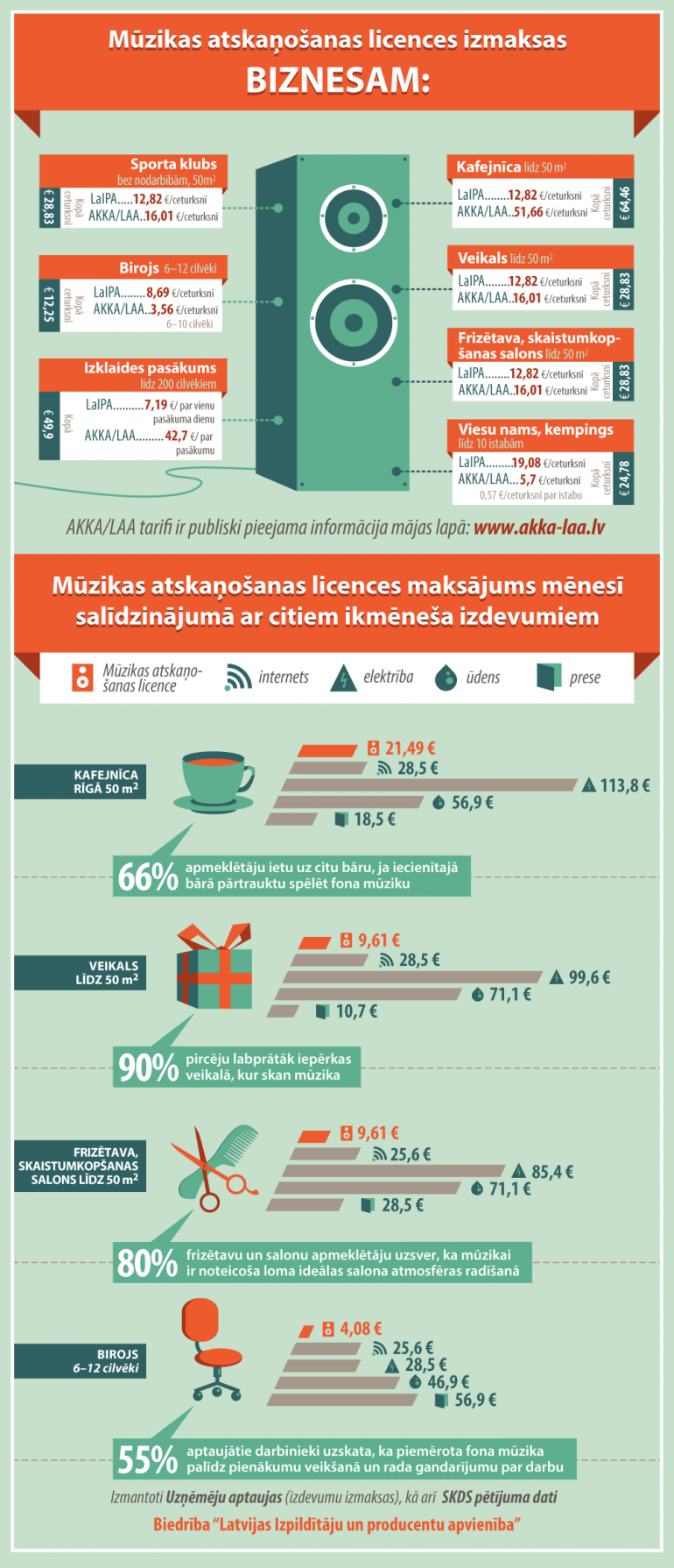 infgrph licences-01 77017891448472906315632