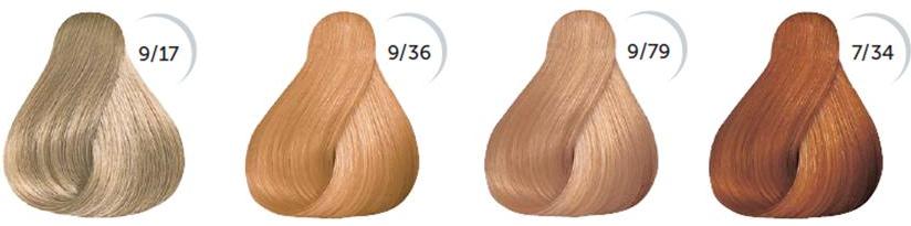 londa new colors small