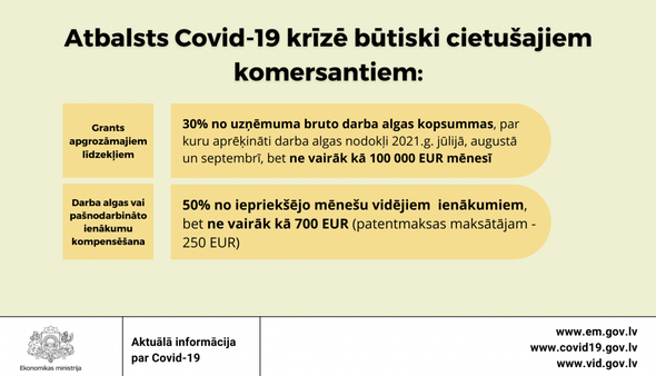 atbalstsuznemumiemtwitter