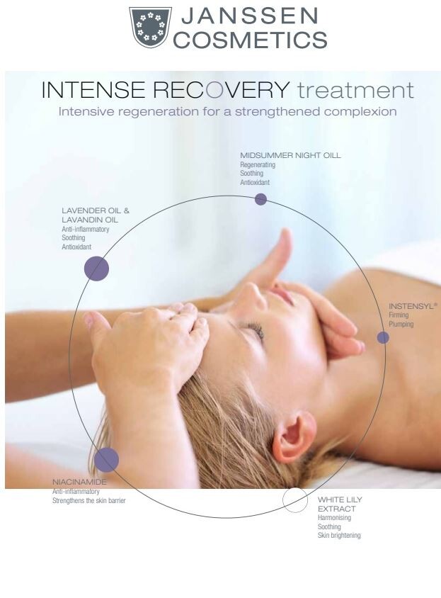 jassen-set-recovery-3